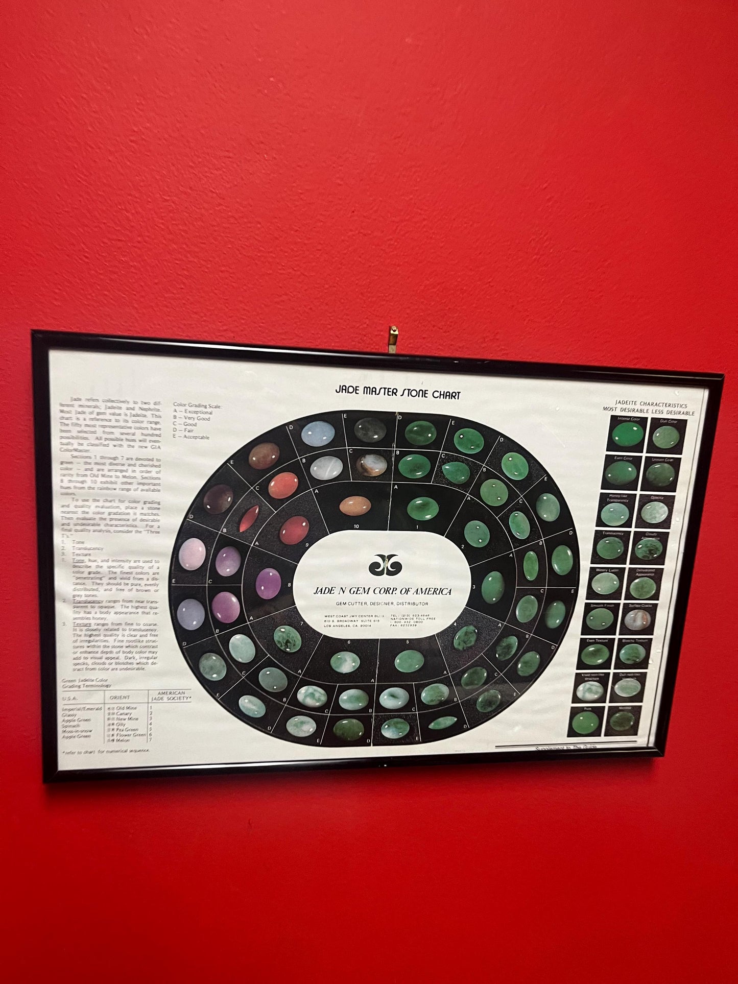 Very cool American Jade master stone chart- framed 17 x 11 inches very interesting and perfect for Jade Collector