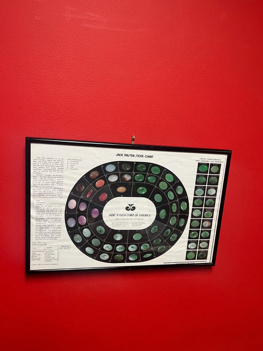 Very cool American Jade master stone chart- framed 17 x 11 inches  very interesting and perfect for Jade Collector