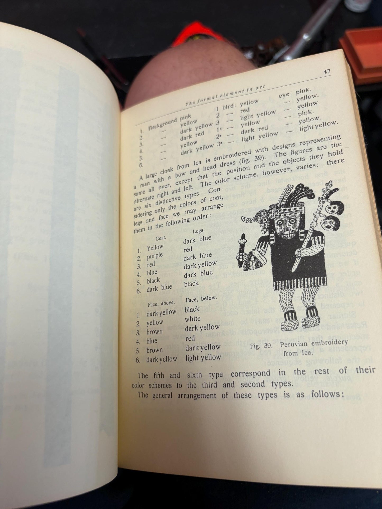 Beautiful 1955 primitive art book pretty good condition see photos interesting information - great gift or for reference