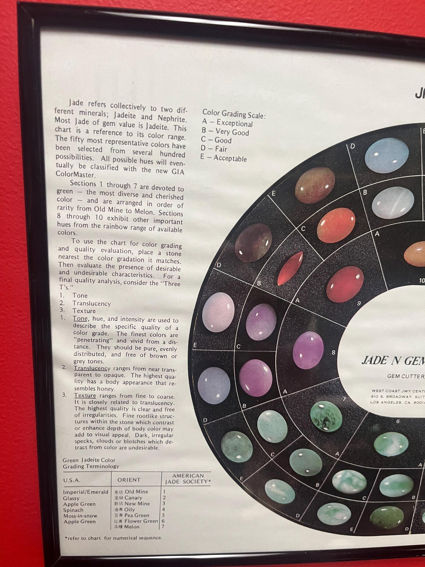 Very cool American Jade master stone chart- framed 17 x 11 inches  very interesting and perfect for Jade Collector