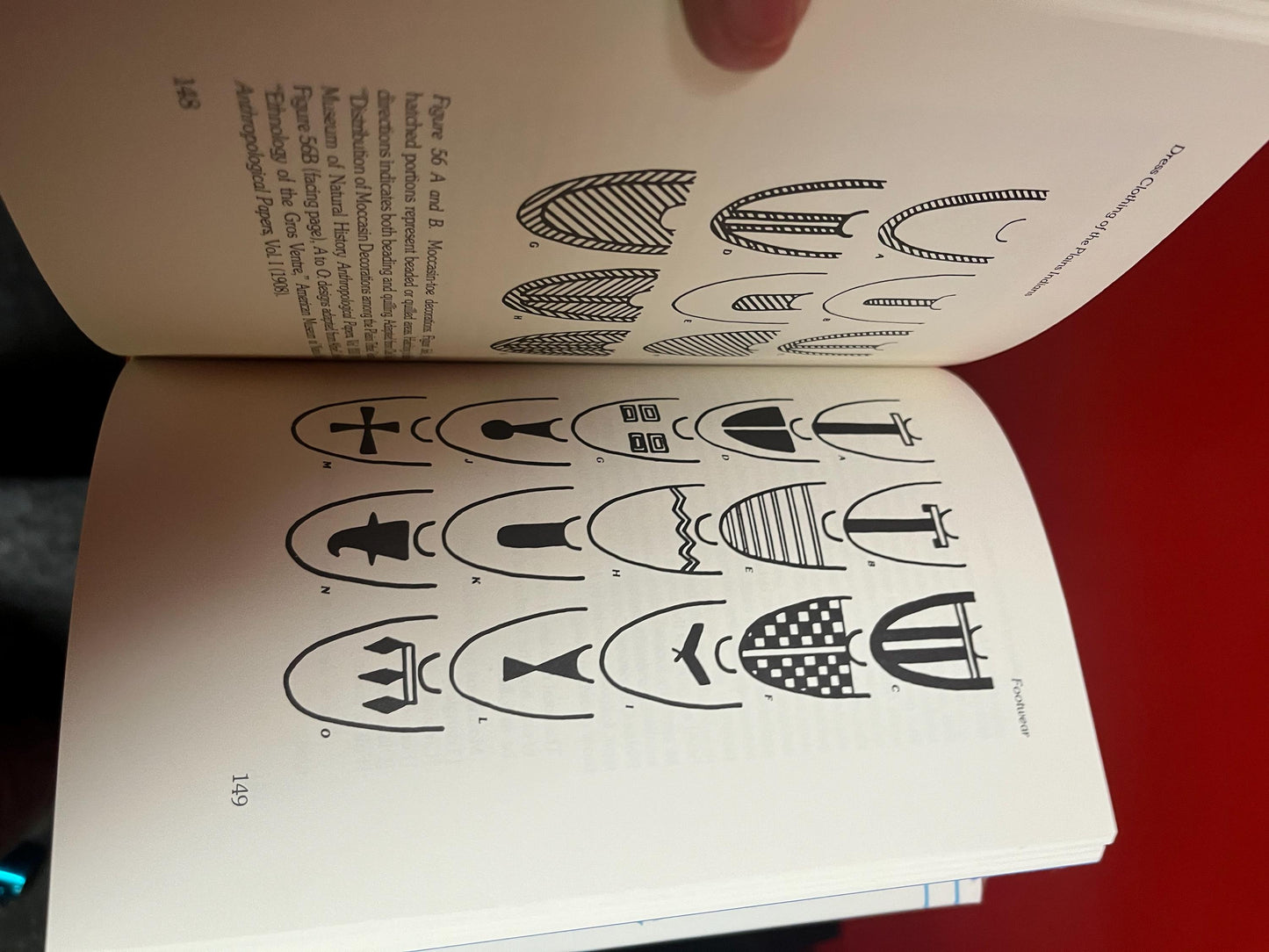 Indigenous first nations dress clothing of the planes Indians by Ronald Koch  1977 in good condition