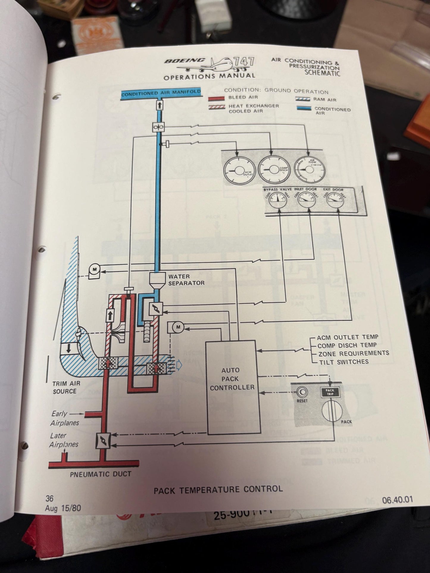Very cool 1980s Air Canada 747 airplane operating manual  good condition  great gift