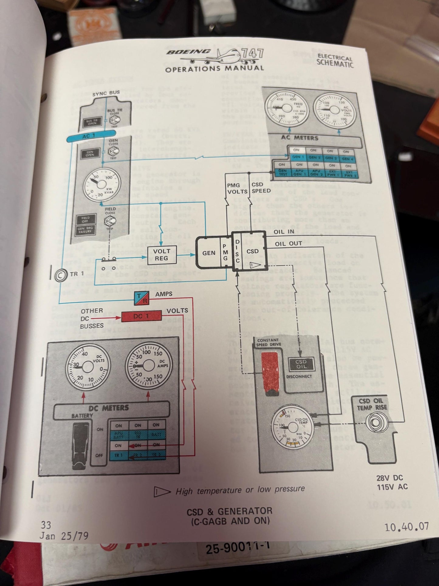 Very cool 1980s Air Canada 747 airplane operating manual  good condition  great gift