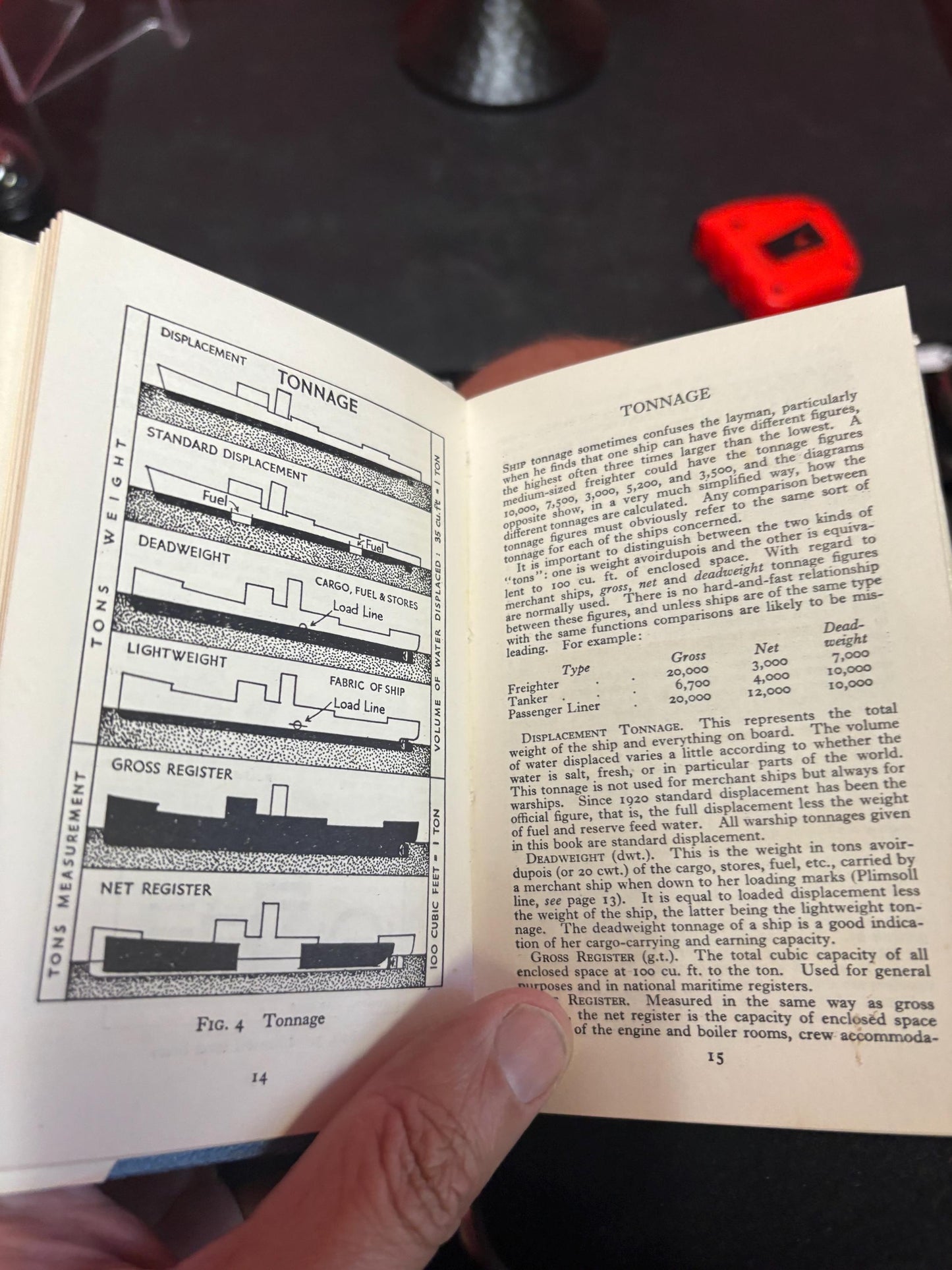 The observers book of ships by Frank E Dodman very cool information and great size good condition 1966